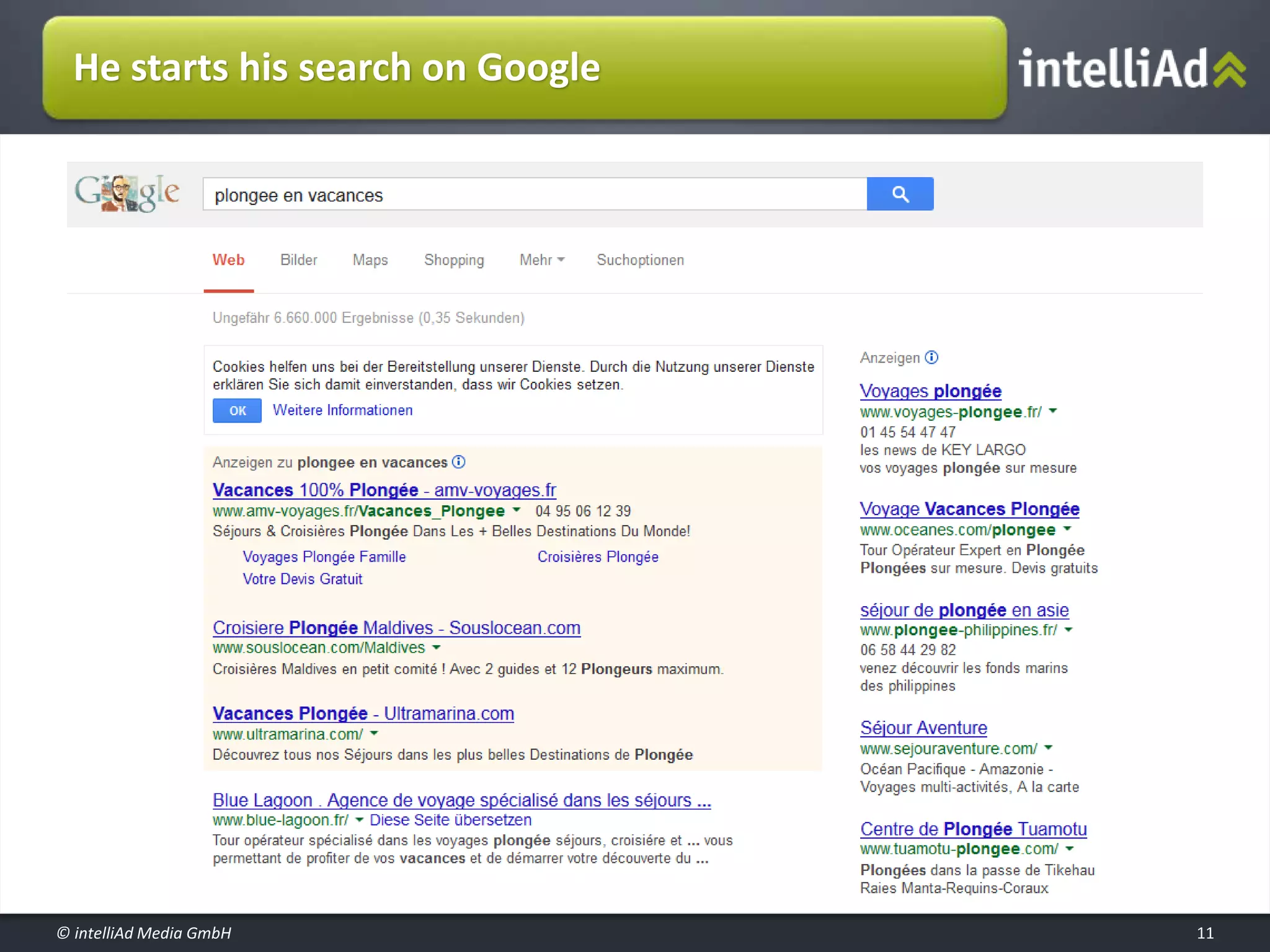 © intelliAd Media GmbH
He starts his search on Google
11
 