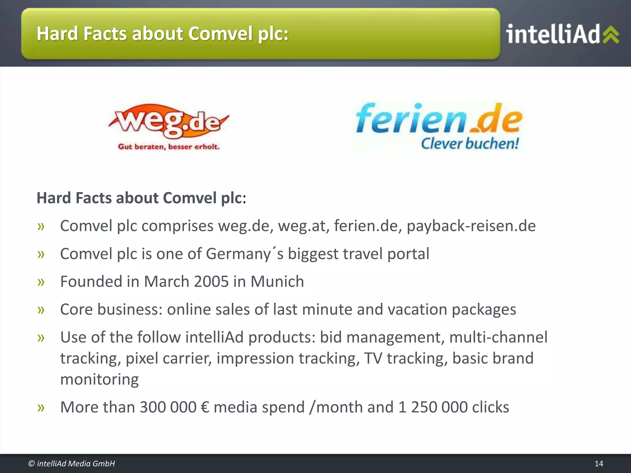 © intelliAd Media GmbH
Hard Facts about Comvel plc:
14
Hard Facts about Comvel plc:
» Comvel plc comprises weg.de, weg.at, ferien.de, payback-reisen.de
» Comvel plc is one of Germany´s biggest travel portal
» Founded in March 2005 in Munich
» Core business: online sales of last minute and vacation packages
» Use of the follow intelliAd products: bid management, multi-channel
tracking, pixel carrier, impression tracking, TV tracking, basic brand
monitoring
» More than 300 000 € media spend /month and 1 250 000 clicks
 