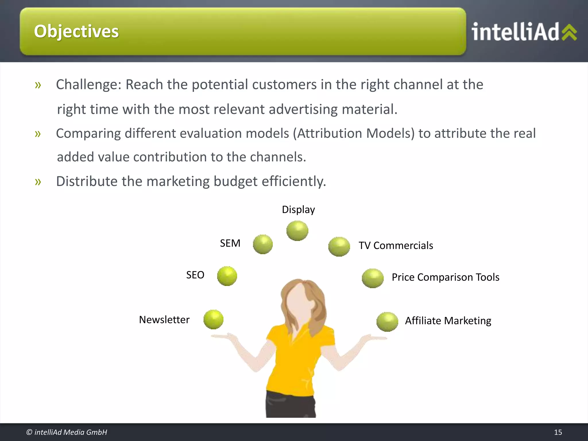 © intelliAd Media GmbH
Objectives
15
» Challenge: Reach the potential customers in the right channel at the
right time with the most relevant advertising material.
» Comparing different evaluation models (Attribution Models) to attribute the real
added value contribution to the channels.
» Distribute the marketing budget efficiently.
SEM TV Commercials
SEO
Newsletter
Price Comparison Tools
Affiliate Marketing
Display
 