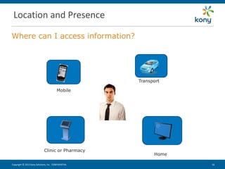 Location and Presence

Where can I access information?




                                                     Transport

                                        Mobile




                             Clinic or Pharmacy
                                                           Home

Copyright © 2012 Kony Solutions, Inc. CONFIDENTIAL                16 16
 