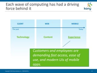 Each wave of computing has had a driving
 force behind it


                         CLIENT                             WEB              MOBILE

               The past                                                               Today



                        Technology                         Content         Experience




                                                     Customers and employees are
                                                     demanding fast access, ease of
                                                     use, and modern UIs of mobile
                                                     apps.
Copyright © 2012 Kony Solutions, Inc. CONFIDENTIAL                                            18 18
 