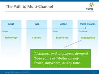 The Path to Multi-Channel


         CLIENT                                            WEB              MOBILE   MULTI-CHANNEL

                                                                                      Today
The past                                                            Today            Tomorrow


   Technology                                            Content       Experience     Productivity




                                                          Customers and employees demand
                                                          those same attributes on any
                                                          device, anywhere, at any time.

    Copyright © 2012 Kony Solutions, Inc. CONFIDENTIAL                                          19 19
 