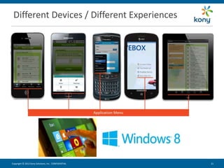 Different Devices / Different Experiences




Copyright © 2012 Kony Solutions, Inc. CONFIDENTIAL   21 21
 