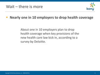 Wait – there is more

  Nearly one in 10 employers to drop health coverage


                               About one in 10 employers plan to drop
                               health coverage when key provisions of the
                               new health care law kick in, according to a
                               survey by Deloitte.




Copyright © 2012 Kony Solutions, Inc. CONFIDENTIAL                           8   8
 