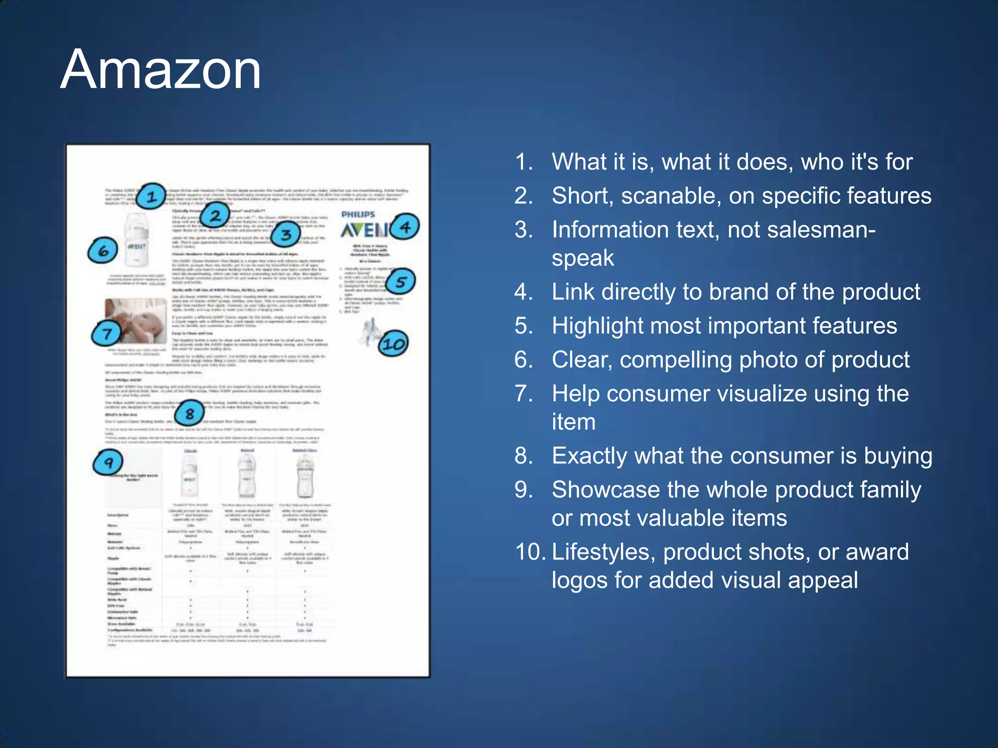 Anatomy of a Product Page