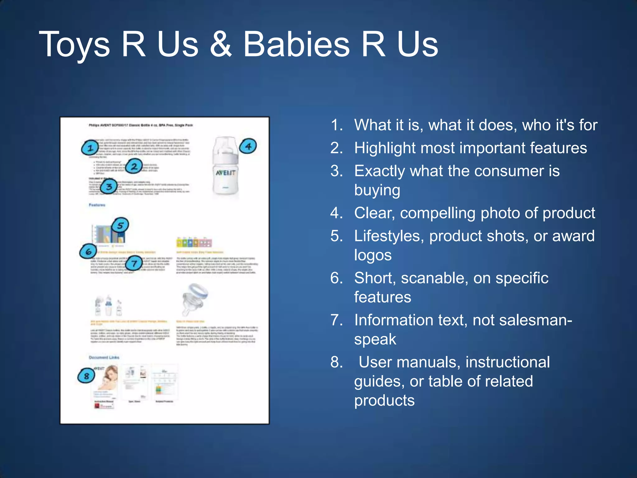 Anatomy of a Product Page