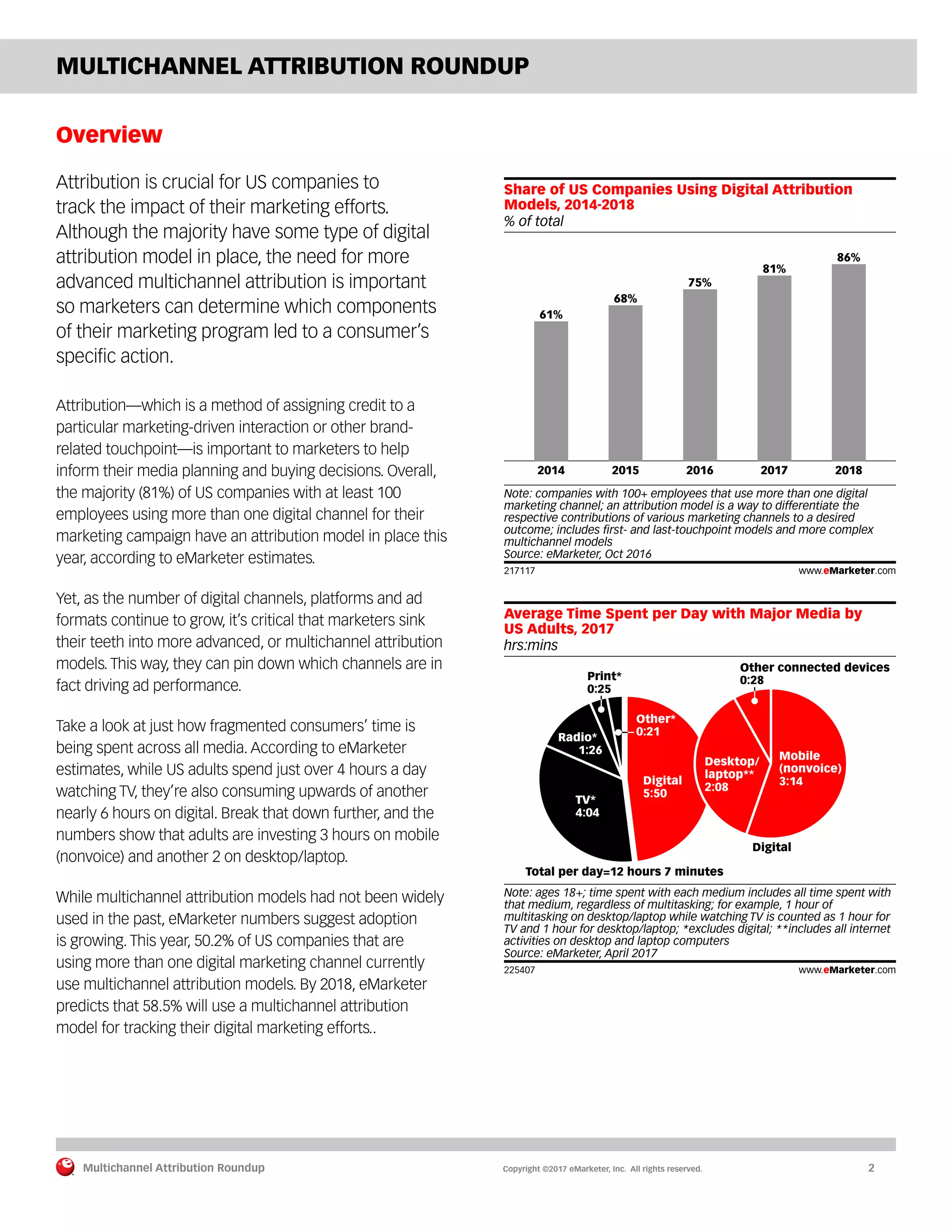 Multichannel attribution 2017_04 | PDF