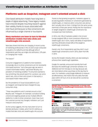 Multichannel Attribution Roundup	 Copyright ©2017 eMarketer, Inc. All rights reserved.	 5
Viewthroughs Gain Attention as Attribution Tactic
Platforms such as Snapchat, Instagram aren’t oriented around a click
Click-based attribution models have long been a
staple of digital advertising. These legacy models
have endured despite mounting research against
their validity, thanks to issues associated with
click fraud and because so few conversions are
influenced by a single channel or touchpoint.
Many marketers are keen to turn to blended
attribution models that take clicks and
viewthroughs into account.
New data shows that times are changing. A recent survey
of marketing professionals in the US and Europe conducted
by Qualtrics for AdRoll found that although 65% of
respondents said they use single-click attribution, 57% plan
on changing their model.
The reason?
Consumer engagement on platforms that marketers
increasingly rely on to drive conversions are not necessarily
click-based anymore. “Just a few years ago, we were in
a search-dominated market,” said Shane Murphy, vice
president of marketing at AdRoll. “If consumers wanted to
buy something, they would search for a product, see some
search ads, click on them and convert. In that world, a
click-based model makes sense.”
But the prevalence of visual social platforms such
as Instagram and Snapchat have changed the way
consumers shop.
“These new platforms aren’t oriented around a click,”
Murphy said. “Instagram, for example, is all about building
a brand and targeting people across multiple different
platforms in order to drive conversion. Given how much
the customer journey has changed, marketers can’t just
measure clicks anymore.”
As the survey suggests, this has many keen to turn to
blended attribution models, which the firm defines as
models that take clicks and viewthroughs into account.
Thanks to that growing recognition, marketers appear to
be placing greater emphasis on conversions generated by
viewthroughs, or instances when consumers see ads but
don’t actually click on them. Findings from the same survey
examined a three-year period, finding that the importance
or weight assigned to viewthrough conversions has
increased over that timeframe.
In 2014, only 14% of marketers polled in the US and
Europe assigned 50% or more conversion influence to
viewthroughs. But in 2016, nearly half (46%) of respondents
said they attributed at least 50% of the weight to
viewthrough conversions.
Overall, only 1% of respondents said they didn’t count
viewthrough conversions at all in 2016, down from 8%
in 2014.
Across the broader industry, others are also looking to
enhance their viewthrough capabilities.
Google, for example, announced recently that it will
decrease the viewthrough conversion window in its
AdWords tool from 30 days to one day, because ads
are more likely to drive a purchase on the day they’re
seen. For marketers using Google AdWords to measure
ad effectiveness, that means that only sales that take
place within 24 hours of an ad view will be counted as
a conversion.
% of respondents
Weight that Marketing Professionals in Europe and
the US Assign to Viewthrough Conversions, 2014-2016
2014
7% 38% 33% 14% 8%
0%-9%
10%-24%
25%-49%
50%-100%
Don't count viewthrough
conversions
Note: read as 6% of respondents attribute <10% of conversions to view-
through action in 2016; numbers may not add up to 100% due to rounding
Source: AdRoll, "2017 State of Performance Marketing" conducted by
Qualtrics, March 7, 2017
224207 www.eMarketer.com
2015
5% 19% 45% 29% 2%
2016
6% 17% 29% 46% 1%
 