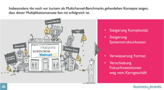 3
Insbesondere die noch vor kurzem als Multichannel-Benchmarks gehandelten Konzepte zeigen, 
dass dieser Multiplikationsansatz fast nie erfolgreich ist.
•  Steigerung Komplexität
•  Steigerung
Systemstrukturkosten
•  Verwässerung Format
•  Verschiebung 
Fokus/Investitionen 
weg vom Kerngeschäft
 