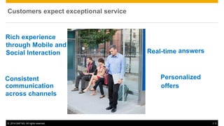 ©2014 SAP AG. All rights reserved. 
5 
Customers expect exceptional service 
answers 
through Mobile and Social Interaction 
communication across channels 
offers 
3 
Rich experience 
Consistent 
Real-time 
Personalized  