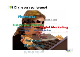 Di che cosa parleremo?
Pharma 2.0
Social Media

eDetailing

Non Personal Promotion

Digital Marketing
Multichannel
Web Marketing
Detailing
eMail
Phone
Marketing
Detailing

Internet
Marketing

 