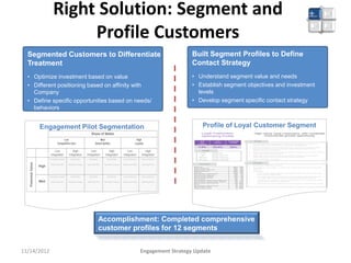 Right Solution: Segment and                                                                                                                                                                                                                        Right
                                                                                                                                                                                                                                                                                   Solution




                                     Profile Customers
  Segmented Customers to Differentiate                                                                                                                Built Segment Profiles to Define
  Treatment                                                                                                                                           Contact Strategy
  • Optimize investment based on value                                                                                                                • Understand segment value and needs
  • Different positioning based on affinity with                                                                                                      • Establish segment objectives and investment
    Company                                                                                                                                             levels
  • Define specific opportunities based on needs/                                                                                                     • Develop segment specific contact strategy
    behaviors


                     Engagement Pilot Segmentation                                                                                                              Profile of Loyal Customer Segment
                                                                           Share of Wallet                                                                    Loyal Customers:                                              High value, loyal customers, with moderate
                                                                                                                                                              Optimizing Profile                                                  incremental growth opportunity

                                         Low                                        Med                                      High                          % of                  % of             % of Growth               Profile

                                     Competitive User                           Brand Splitter                              Loyalist                       Pilot
                                                                                                                                                         Customers
                                                                                                                                                                               Revenue             Potential
                                                                                                                                                                                                                          Second highest value segment, with a small group of customers
                                                                                                                                                                                                                           representing more than 20% of revenue and potential.
                                                                                                                                                          1.5%               23.5%                 22%                    Higher penetration of Business Services, and less Wholesale Trade.
                                                                                                                                                                                                                           Ground demand may be lower than segments because of skew
                                                                                                                                                                                                                           towards services providers.
                                 Low                 High                 Low               High                 Low                 High                      SIZING
                                                                                                                                                                                                                          Use a mix of Express and Ground. High penetration of Ground, Ground
                                                                                                                                                           11,670          Customers                                       Overnight and Home Delivery.
                             Integration          Integration         Integration        Integration         Integration          Integration              1,185           Median Volume                                  Many are using dotcom with some AWB and have not migrated to
                                                                                                                                                           $29,219         Median Revenue                                  FSM. Many are not earning an automation discount.

                            Competitor Loyalist      Growth Star        Rising Star         Growth Star      Loyal Customers      Best Customers           $31,978         Median Potential                               High Field Sales coverage.
   Potential Value




                                                                                                                                                                                                                           Strategy
                             Switching Profile    Perception Change   Evolving Profile   Perception Change   Optimizing Profile   Retaining Profile         Solutions

                     High                                                                                                                             fedex.com
                                                                                                                                                      Express Pickup Only
                                                                                                                                                                                                       1227
                                                                                                                                                                                                       4855
                                                                                                                                                                                                                 11%
                                                                                                                                                                                                                 42%
                                                                                                                                                                                                                       
                                                                                                                                                                                                                       
                                                                                                                                                                                                                           Objectives: Optimize solution
                                                                                                                                                                                                                           Investment Level: High, to retain high value and capture incremental
                                                                                                                                                                                                                           potential
                                                                                                                                                      Express Pickup + fedex.com                        954       8%
                                                                                                                                                      Ground Pickup Only                               1183      10%      Strategies:
                                                                                                                                                      Software                                         2054      18%
                                                                                                                                                      Ground Pickup + Express Pickup                    456       4%       o   Demonstrate appreciation for loyalty and deliver solutions to add
                                                                                                                                                      Ground Pickup + fedex.com                         150       1%           value to the relationship.
                            Competitor Loyalist      Growth Star        Rising Star         Growth Star      Loyal Customers      Best Customers      Express Pickup + Software
                                                                                                                                                      Ground Pickup+Software
                                                                                                                                                                                                        302
                                                                                                                                                                                                        217
                                                                                                                                                                                                                  3%
                                                                                                                                                                                                                  2%
                                                                                                                                                                                                                           o   Leverage high touch channels and streamline response process,
                                                                                                                                                                                                                               i.e. Sales call to extend Pick Up offer and facilitate request.
                                                                                                                                                      Online Service                                     98       1%
                                                                                                                                                      Ground Pickup + Express Pickup +fedex.com          66       1%       o   Focus on conversion to higher automation level. Ensure receiving
                     Med     Switching Profile    Perception Change   Evolving Profile   Perception Change   Optimizing Profile   Retaining Profile   Ground Pickup + Express Pickup + Software
                                                                                                                                                      Express Pickup + Online Services
                                                                                                                                                                                                         45
                                                                                                                                                                                                         24
                                                                                                                                                                                                                0.4%
                                                                                                                                                                                                                0.2%
                                                                                                                                                                                                                           o
                                                                                                                                                                                                                               appropriate automation discount.
                                                                                                                                                                                                                               Leverage the sales relationship to strengthen connection to FedEx.
                                                                                                                                                      Server                                             24     0.2%
                                                                                                                                                      Ground Pickup + Online services                     8     0.1%
                                                                                                                                                      Ground Pickup + Server                              4     0.0%
                                                                                                                                                      Express Pickup + Server                             3     0.0%




                                                                                      Accomplishment: Completed comprehensive
                                                                                      customer profiles for 12 segments


11/14/2012                                                                                                                        Engagement Strategy Update
 