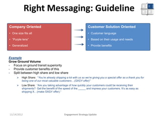 Right Messaging: Guideline                                                                   Right
                                                                                                          Messaging




Company Oriented                                                  Customer Solution Oriented
• One size fits all                                               • Customer language

• “Purple lens”                                                   • Based on their usage and needs

• Generalized                                                     • Provide benefits



Example
Grow Ground Volume
- Focus on ground transit superiority
- Provide customer benefits of this
- Split between high share and low share
         High Share: “You’re already shipping a lot with us so we’re giving you a special offer as a thank you for
          being one of our most valuable customers…(SXGY offer)”
         Low Share: “Are you taking advantage of how quickly your customers could be receiving their
          shipments? Get the benefit of the speed of the _____ and impress your customers. It‟s as easy as
          shipping X…(make SXGY offer).”




11/14/2012                                    Engagement Strategy Update
 