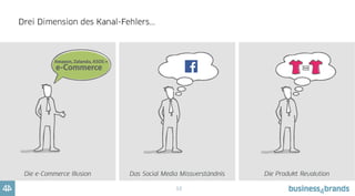 13
e-Commerce Illusion
Es geht nicht um e-Commerce.
Es geht um Revolutionen im Einkaufsprozess.
 