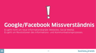 20
Das „Google-Prinzip“
Kommunikation „auf den Kopf gestellt“: Von
Push zu Pull...
Jeder hat jederzeit Zugriff auf alle
Informationen, die für einen selbst relevant
sind
Kunden bzw. User nutzen diese Möglich-
keiten. Und erwarten, dass Marken und
Retailer für sie da sind...
 