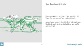 22
Die Revolution der Kommunikation verändert alles.
Unter anderem die Balance des Geschäftsmodells stationärer Einzelhandel...
 