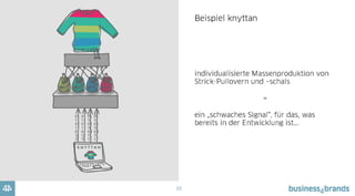 26
Die Revolution der Produkte wird alles verändern.
Auch, wo man was kauft...
 