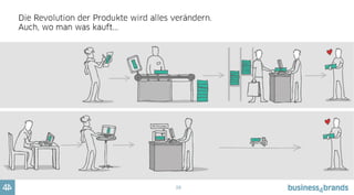 27
Fazit: „So“ geht es nicht weiter!
„Digitale Relevanz“ ist für stationären Einzelhandel überlebensnotwendig.
 