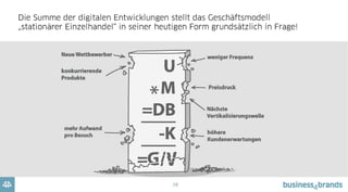 29
Und: wir stehen erst am Anfang...
 