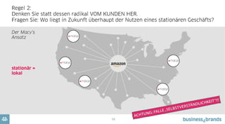 40
Regel 3:
Verabschieden Sie sich von der Vorstellung, dass es der SINN UND ZWECK DES
STATIONÄREN GESCHÄFTS ist, „die Produkte anderer Leute zu verkaufen“!
 