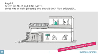 45
Regel 8:
Sorgen Sie dafür, dass Sie JETZT Gewinne machen.
Sie brauchen das Geld für Ihre Investitionen in die ZUKUNFT.
 