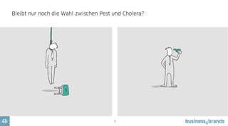 7
Die Überlebensfrage
Wie kann man als stationärer Einzelhändler* erfolgreich sein,
wenn man ein Digitalformat braucht,
Digitalformate das Geschäftsmodell aber erodieren?
* oder als Marke, deren Geschäftsmodell auf stationärem Einzelhandel beruht...
 