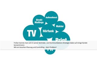 Früher konnte man sich in seiner Vertriebs- und Kommunikations-Strategie dabei auf einige Kanäle 
konzentrieren: 
Mit ein bisschen Planung und Controlling – kein Problem! 
 