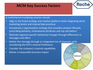 MCM Key Success Factors
A multichannel marketing solution should:
• Align to the brand strategy and creative platform while integrating direct
marketing tenets and channel best practices
• Incorporate a segmentation strategy that considers product lifecycle,
prescribing behavior, motivational attributes and rep call pattern
• Motivate segment-specific behavioral changes through differences in
messages and offers
• Deliver the message through an integrated mix of channels while
considering the HCP’s channel Preference
• Consider the company’s channel capabilities
• Deliver a measurable business impact
 