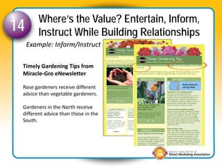 Where’s the Value? Entertain, Inform,
14       Instruct While Building Relationships
     Example: Inform/Instruct

 Timel...