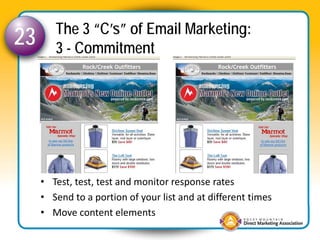 The 3 “C’s” of Email Marketing:
23      3 - Commitment




     • Test, test, test and monitor response rates
     • Send ...