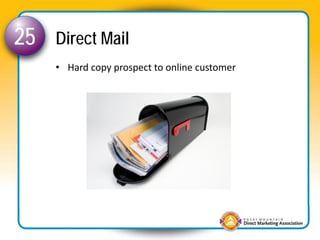 25   Direct Mail
     • Hard copy prospect to online customer
 