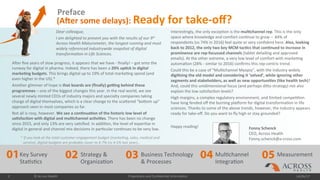 27/07/2017Proprietary and Confidential Information© Across Health2
01 02 03 04 05Key Survey
Statistics
Strategy &
Organization
Business Technology
& Processes
Multichannel
Integration
Measurement
(After some delays): Ready for take-off?
Preface
Fonny Schenck
CEO, Across Health
Fonny.schenck@a-cross.com
Interestingly, the only exception is the multichannel rep. This is the only
space where knowledge and comfort continue to grow – 84% of
respondents (vs 74% in 2016) feel quite or very confident here. Also, looking
back to 2012, the only two key MCM tactics that continued to increase in
prominence are rep-focussed channels (tablet detailing and approved
emails). At the other extreme, a very low level of comfort with marketing
automation (28% - similar to 2016) confirms this rep-centric trend.
Could this be a case of “Multichannel Myopia”, with the industry widely
digitising the old model and considering it ‘solved’, while ignoring other
segments and stakeholders, as well as new opportunities (like health tech)?
And, could this unidimensional focus (and perhaps ditto strategy) not also
explain the low satisfaction levels?
High margins, a complex regulatory environment, and limited competition
have long fended off the burning platform for digital transformation in life
sciences. Thanks to some of the above trends, however, the industry appears
ready for take-off. Do you want to fly high or stay grounded?
Happy reading!
Dear colleague,
I am delighted to present you with the results of our 9th
Across Health Maturometer, the longest running and most
widely referenced industrywide snapshot of digital
transformation in Life Sciences.
After five years of slow progress, it appears that we have - finally! – got onto the
runway for digital in pharma. Indeed, there has been a 20% uptick in digital
marketing budgets. This brings digital up to 19% of total marketing spend (and
even higher in the US).*
Another glimmer of hope is that boards are (finally) getting behind these
programmes – one of the biggest changes this year. In the real world, we see
several newly minted CEOs of industry majors and specialty companies taking
charge of digital themselves, which is a clear change to the scattered “bottom up”
approach seen in most companies so far.
Not all is rosy, however. We see a continuation of the historic low level of
satisfaction with digital and multichannel activities. There has been no change
since 2015, and only 13% are very satisfied. In addition, the level of expertise in
digital in general and channel mix decisions in particular continues to be very low.
* If you look at the total customer engagement budget (marketing, sales, medical and
service), digital budgets are probably closer to 6-7% (vs 4-5% last year)…
 