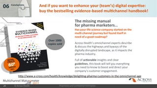 Proprietary and Confidential Information
06 Conclusions Want to know more?
Run your own “Internal Maturometer”
Assess the following 4 key areas to measure
the digital maturity of your organization!
Measurement
Develop a compelling
business case and measure
impact relentlessly with a
balanced mix of qualitative
and quantitative KPIs
People, Strategy
& Organisation
Set a clear digital vision and
strategy, design an effective
organizational structure and
boost your skillset.
Business Processes
& Technology
Develop key customer-centric
cross-departmental processes
supported by agile & fit-for-
purpose technologies
Multichannel
Integration
Optimize your channel mix
decision-making process and
integrate your omnichannel
execution.
• Full analysis of the results
(around 50 slides)
• For each of the 4 topics
assessed, a benchmark with
the industry (at regional &
global level)
• Raw data for reference &
further analysis (upon request)
For more details and quote contact fadi.baddur@a-cross.com
© Across Health29
 