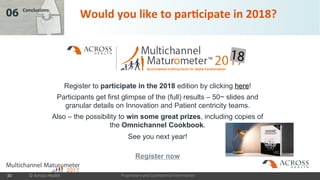 Proprietary and Confidential Information
06 Conclusions And if you want to enhance your (team’s) digital expertise:
buy the bestselling evidence-based multichannel handbook!
The missing manual
for pharma marketers…
Has your life science company started on the
multi-channel journey but found itself in
need of a good roadmap?
Across Health’s omnichannel experts describe
& discuss the highways and byways of the
digitally disrupted landscape, as it impacts
the pharma industry.
Full of actionable insights and clear
guidelines, this book will tell you everything
you need to know to boost and direct your
company’s customer engagement.
© Across Health30
http://www.a-cross.com/health/knowledge/delighting-pharma-customers-in-the-omnichannel-age
Over 1000
copies
sold
 