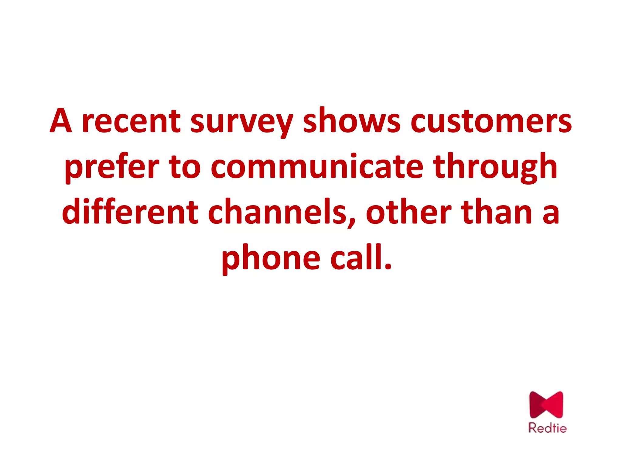 A recent survey shows customers
prefer to communicate through
different channels, other than a
phone call.
 