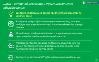 10
Шаги к успешной реализации мультиканального
обслуживания:
Создание стратегии на основе предпочтений клиентов по
каналам связи
Выберете такую мультиканальную технологию, которая
поддерживает все каналы связи в полном объеме без потери
данных
Определение профиля сотрудника и коррекция тренинговых
программ для каждого канала в отдельности
Настройка единого процесса поддержки клиентов с точки
зрения предоставления информации во всех каналах и при
переходе из канала в другой канал
Определение метрик и KPI’s для каждого канала обращения
 