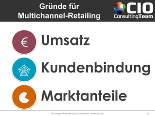 Gründe für
Multichannel-Retailing
Wir bringen Business und IT zusammen - www.cioct.de 20
Umsatz
Kundenbindung
Marktanteile
 