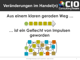 Veränderungen im Handel(n)
Wir bringen Business und IT zusammen - www.cioct.de 7
Aus einem klaren geraden Weg …
… ist ein Geflecht von Impulsen
geworden
 