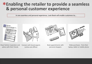 *Enabling the retailer to provide a seamless
        & personal customer experience
                      In one seamless and personal experience, Look Book will enable customers to…




Share fashion inspiration and   Connect with brand experts   Book appointments with       Make purchases - from their
  advice with their friends        (online and offline)        personal shoppers        laptop, tablet or mobile phone
 