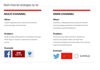 Multi-channel strategies so far
OMNI-CHANNEL
What:
Consistent, integrated services across all channels,
and encouraging customers to self-select channels
according to personal preference
Problem:
Consumers have little incentive to choose one
channel over another. Banks are faced with
increasing complexity and costs without the customer
experience beneﬁts desired.
Example:
What:
Custom applications per channel and improved
service through varied channels
Problem:
Leads to banks adding layers of complexity and costs
while trying to maintain a high level of customer
service.
Example:
MULTI-CHANNEL
 