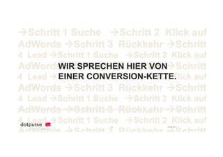 WIR SPRECHEN HIER VON
                 EINER CONVERSION-KETTE.
                       CONVERSION KETTE.


Schritt 1 Suche Schritt 2 Klick auf AdWords Schritt 3 Rückkehr Schritt 4 Lead


                                        15                      24.08.2011
 
