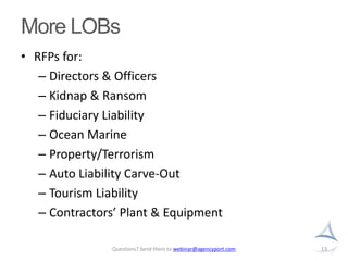 More LOBsRFPs for:Directors & OfficersKidnap & RansomFiduciary LiabilityOcean MarineProperty/TerrorismAuto Liability Carve-OutTourism LiabilityContractors’ Plant & Equipment13