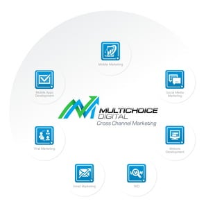 Mobile Marketing




Mobile Apps                                                  Social Media
Development                                                   Marketing




Viral Marketing                                                Website
                                                             Development




                  Email Marketing                      SEO
 