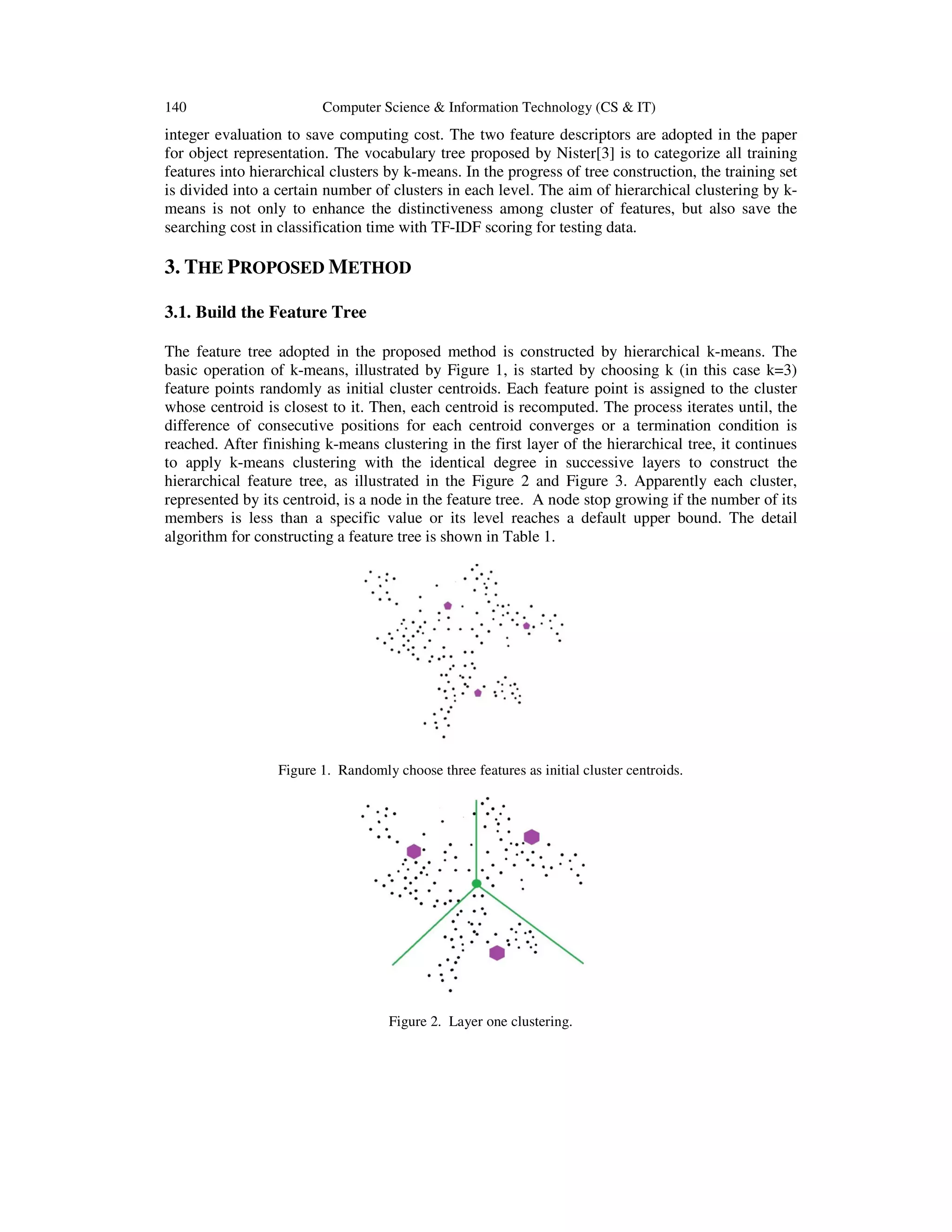 140 Computer Science & Information Technology (CS & IT) integer evaluation to save computing cost. The two feature descriptors are adopted in the paper for object representation. The vocabulary tree proposed by Nister[3] is to categorize all training features into hierarchical clusters by k-means. In the progress of tree construction, the training set is divided into a certain number of clusters in each level. The aim of hierarchical clustering by k- means is not only to enhance the distinctiveness among cluster of features, but also save the searching cost in classification time with TF-IDF scoring for testing data. 3. THE PROPOSED METHOD 3.1. Build the Feature Tree The feature tree adopted in the proposed method is constructed by hierarchical k-means. The basic operation of k-means, illustrated by Figure 1, is started by choosing k (in this case k=3) feature points randomly as initial cluster centroids. Each feature point is assigned to the cluster whose centroid is closest to it. Then, each centroid is recomputed. The process iterates until, the difference of consecutive positions for each centroid converges or a termination condition is reached. After finishing k-means clustering in the first layer of the hierarchical tree, it continues to apply k-means clustering with the identical degree in successive layers to construct the hierarchical feature tree, as illustrated in the Figure 2 and Figure 3. Apparently each cluster, represented by its centroid, is a node in the feature tree. A node stop growing if the number of its members is less than a specific value or its level reaches a default upper bound. The detail algorithm for constructing a feature tree is shown in Table 1. Figure 1. Randomly choose three features as initial cluster centroids. Figure 2. Layer one clustering. 