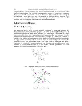 140 Computer Science & Information Technology (CS & IT)
integer evaluation to save computing cost. The two feature descriptors are adopted in the paper
for object representation. The vocabulary tree proposed by Nister[3] is to categorize all training
features into hierarchical clusters by k-means. In the progress of tree construction, the training set
is divided into a certain number of clusters in each level. The aim of hierarchical clustering by k-
means is not only to enhance the distinctiveness among cluster of features, but also save the
searching cost in classification time with TF-IDF scoring for testing data.
3. THE PROPOSED METHOD
3.1. Build the Feature Tree
The feature tree adopted in the proposed method is constructed by hierarchical k-means. The
basic operation of k-means, illustrated by Figure 1, is started by choosing k (in this case k=3)
feature points randomly as initial cluster centroids. Each feature point is assigned to the cluster
whose centroid is closest to it. Then, each centroid is recomputed. The process iterates until, the
difference of consecutive positions for each centroid converges or a termination condition is
reached. After finishing k-means clustering in the first layer of the hierarchical tree, it continues
to apply k-means clustering with the identical degree in successive layers to construct the
hierarchical feature tree, as illustrated in the Figure 2 and Figure 3. Apparently each cluster,
represented by its centroid, is a node in the feature tree. A node stop growing if the number of its
members is less than a specific value or its level reaches a default upper bound. The detail
algorithm for constructing a feature tree is shown in Table 1.
Figure 1. Randomly choose three features as initial cluster centroids.
Figure 2. Layer one clustering.
 