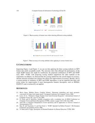 144 Computer Science & Information Technology (CS & IT)
Figure 4. Mean accuracy of feature trees when selecting different scoring methods.
Figure 5. Mean accuracy of scoring methods when applying to various feature trees.
5. CONCLUSIONS
Inspecting Figure. 4 and Figure. 5, we can see that applying the three scoring methods on SIFT
feature tree yields acceptable results. The outcomes show that although the performance of the
single SURF feature tree might be insufficient, the proposed combination of SIFT and SURF
trees, SIFT→SURF, with proposing scoring method outperforms the other methods in the
experiment. In addition, we observed that the scoring method has the crucial impact on accuracy,
and the selection of feature tree scheme also affects the improvement of accuracy. Besides, due to
a certain portion of similarity of SIFT and SURF algorithms, it can be expected that there still
exists rooms for improvement if more heterogeneous features descriptors, such as HOG[6],
DAISY[7], and covariance[8], are applied.
REFERENCES
[1] Hervé Jégou, Matthijs Douze, Cordelia Schmid. “Hamming embedding and weak geometric
consistency for large scale image search”, European Conference on Computer Vision, 2008.
[2] Lowe, D. G., “Distinctive Image Features from Scale-Invariant Keypoints”, International Journal of
Computer Vision, 60, 2, pp. 91-110, 2004.
[3] D. Nistér and H. Stewénius. Scalable recognition with a vocabulary tree. In IEEE Conference on
Computer Vision and Pattern Recognition (CVPR), volume 2, pages 2161-2168, June 2006.
[4] Jones KS, A statistical interpretation of term specificity and its application in retrieval. Journal of
Documentation,1972.
[5] Bay, H. and Tuytelaars, T. and Van Gool, L. “SURF: Speeded Up Robust Features”, 9th European
Conference on Computer Vision, 2006
[6] N. Dalal and B. Triggs. Histograms of Oriented Gradients for Human Detection. CVPR, 2005.
0
0.2
0.4
0.6
0.8
1
SIFT SURF Proposed
SIFT⊕SURF
Proposed
SIFT→SURF
Weighted TF-IDF VT Proposed Scoring Method
0
0.2
0.4
0.6
0.8
1
Weighted TF-IDF VT Proposed Scoring
Method
SIFT SURF Proposed Sift⊕SURF Proposed SIFT→SURF
 