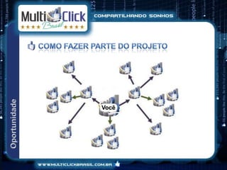 NOSSOS PRODUTOS
Inclusão Digital
• A importância de um empreendedor estar na internet.
• Fortalecimento da marca.
• Aumento potencial em vendas.
• Crescimento do comércio eletrônico.
 
