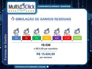 Compartilhamentos Publicitários
NOSSOS PRODUTOS
 