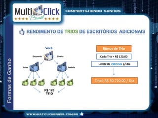NOSSOS PRODUTOS
Regras de Compartilhamento
Conteúdo que a MultiClick não permite:
• Incentivos a violência.
• Material Pornográfico.
• Incentivos ao uso de bebidas e drogas.
• Marketing Multi Nível (programa de afiliações).
Obs.: (Todo conteúdo é avaliado antes de publicar).
Regras aos franqueados:
• Comentários nos anúncios na rede social promovendo
seus dados de divulgação.
Obs.: (Sujeito a suspensão ou exclusão do cadastro).
 