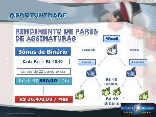 Bônus de Binário
Cada Par = R$ 40,00
Limite de 22 pares p/ dia
Total: R$ 880,00 / Dia
R$ 26.400,00 / Mês
Esquerdo Direito
Luíza Isabela
R$ 40
Binário
R$ 40
Binário
 